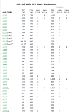 AMD GPU POWER.PNG