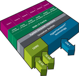 thuban_diagram.jpg