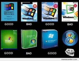 Windows-All-Versions_c_94090.jpg