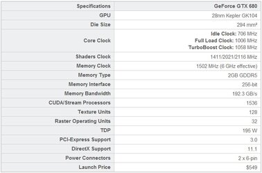 GTX680 specs.JPG