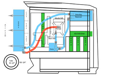 CPU WC Loop.jpg