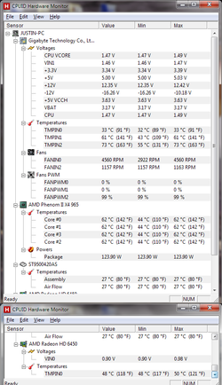 Temps with Stress Test.png