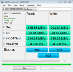 as-ssd-bench M4-CT128 M4SSD2  1.14.2012 6-39-24 AM.png