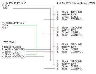 PWM 4xFAN wiring.JPG