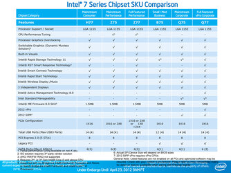 intel-chipset-comparison.jpg