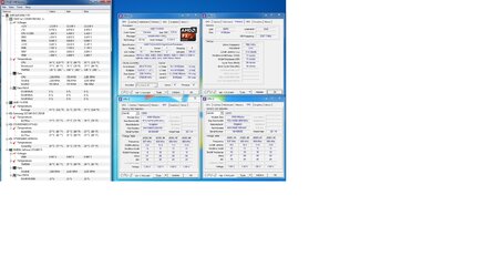 HWMonitor - CPUZ - CORETEMP - Stats Running P95 with Blend Test - 20 minutes - Speed at 4.6GHz -.jpg
