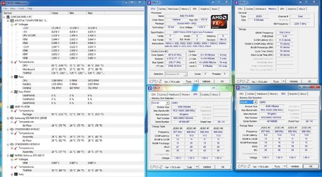 HWMonitor - CPUZ - CORETEMP - Stats Running P95 with SMALL FFTs Test - 20 minutes - Speed at 4.6.jpg