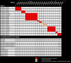 3K%20-%205K%20Series%20Crossfire%20Chart.jpg