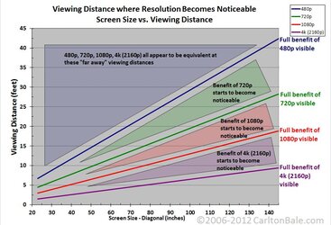 resolution_chart.jpg