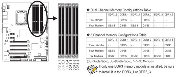 DDR3_GA.jpg