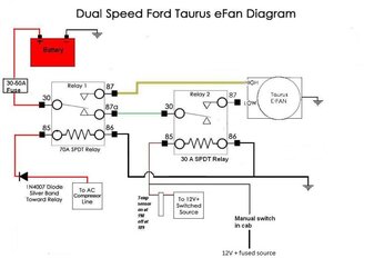 182178d1404823733-ford-contour-e-fan-wiring-diagram-dual_speed_fan_diagram_v3.jpg