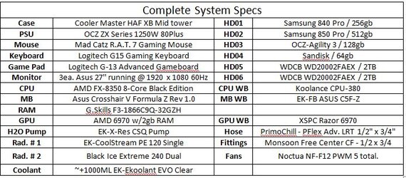 System Specs.JPG