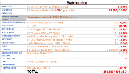 Watercooling 60mm thick rad.PNG