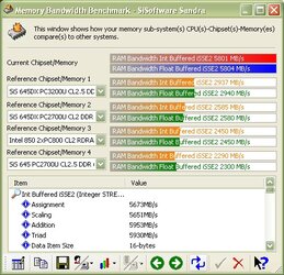 sisoft_mem_bandwidth_jpeg.jpg