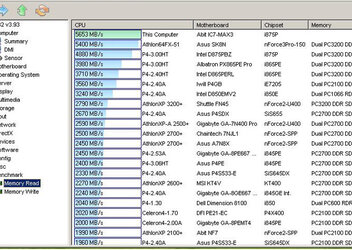 aida32 memread2 @ 235fsb.jpg