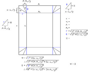 Shroud Math.jpg