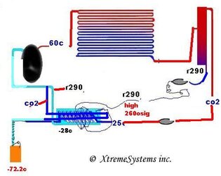 autocascade drawing.jpg