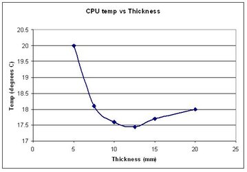 graph.JPG