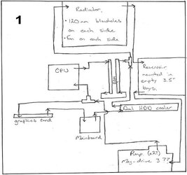 Ben Water Cooling Setup2.jpg