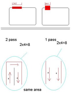 flow race track 1n2 pass radjpg.JPG