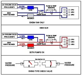 Layout schematic ALL.jpg