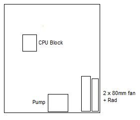 watercooledsetup.JPG