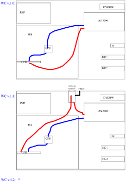 as-3000_setup.png