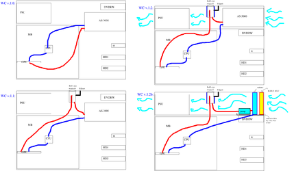 as-3000_setup.png