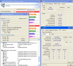 CBT284FSB850MHzSPDSandra.jpg