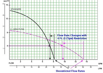 PQ Curves.jpg