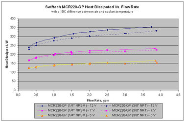 MCR220QP_HD_VS_FR.PNG