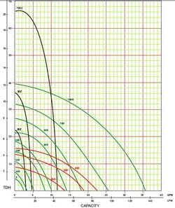 Pump Curve.jpg