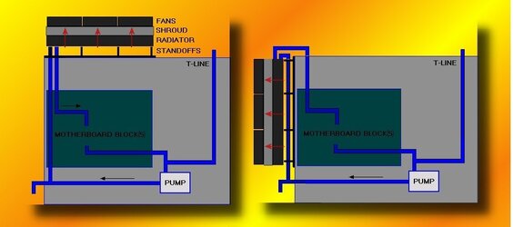 Case Layout.jpg