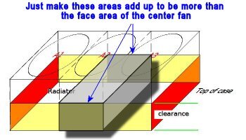 Face area.jpg