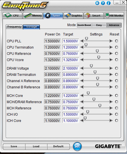 Gigabyte EP45-UD3P 445FSBx 9.5=4.25 GHz DDR2-1066 Easy Tune 6 Voltages crop.png