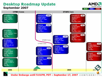 amd_sept07_roadmap.jpg