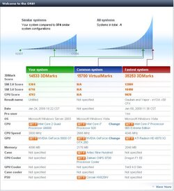 3Ghz.JPG