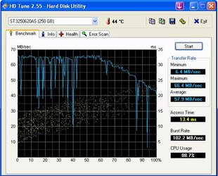 HDD benchmark results.JPG