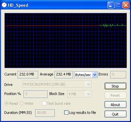 Intel-4x80gig-RAID 0-HDSPEED.JPG
