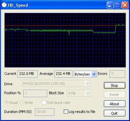 3ware-4x80gig-RAID 0-HDSPEED.JPG