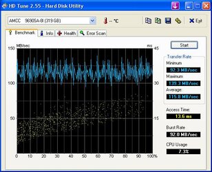 3ware-4x80gig-RAID 0-HDTUNE.JPG