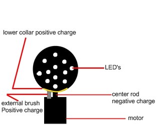 lighted rotating ball.jpg