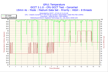 2010-03-07-11h21-GPU1.png