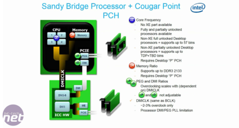 intel-p67pch2.png