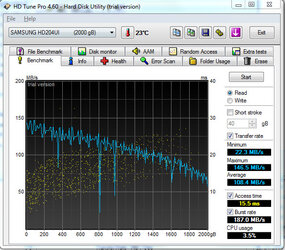 Samsung F4 2TB HDTune Reads.jpg