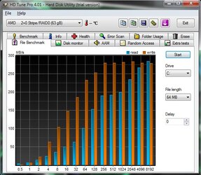 HDTune Pro Vertex 30GB x2 Raid0.jpg