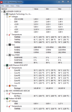 FSB 270 HWM Prime95 20 min 26 Aug 11.PNG