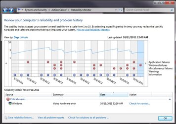 Reliability Monitor.jpg