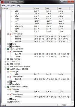 Hardware Monitor at Idle.jpg