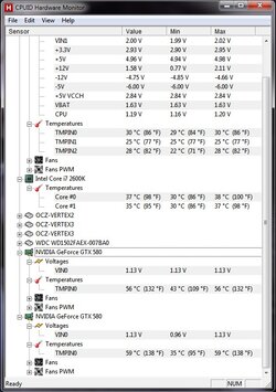 Hardware Monitor at Load.jpg